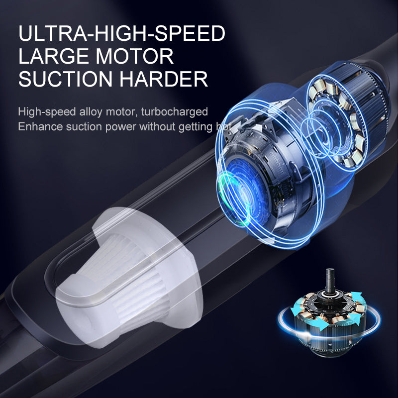 Ασύρματη φορητή ηλεκτρική σκούπα αναρρόφησης για αυτοκίνητο