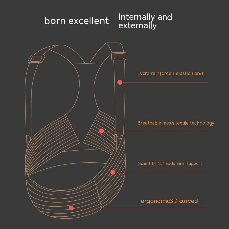 Ζώνη εγκυμοσύνης με υποστηρίγματα μέσης